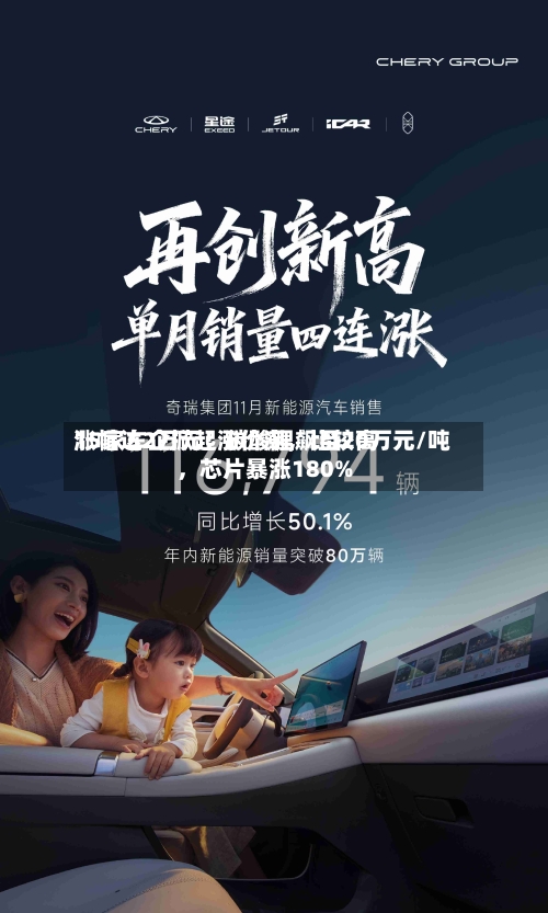 15家车企掀起涨价潮，比较高涨幅达2万元！碳酸锂飙至20万元/吨	，芯片暴涨180%-第2张图片