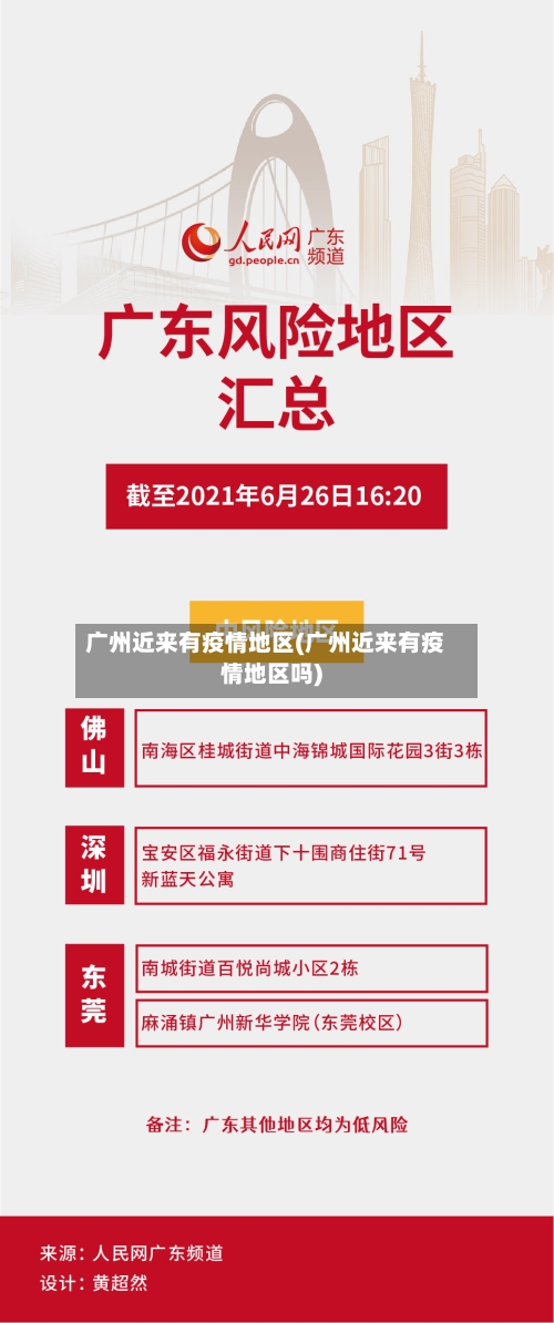 广州近来有疫情地区(广州近来有疫情地区吗)-第2张图片