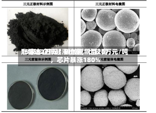 15家车企掀起涨价潮，比较高涨幅达2万元！碳酸锂飙至20万元/吨	，芯片暴涨180%-第2张图片