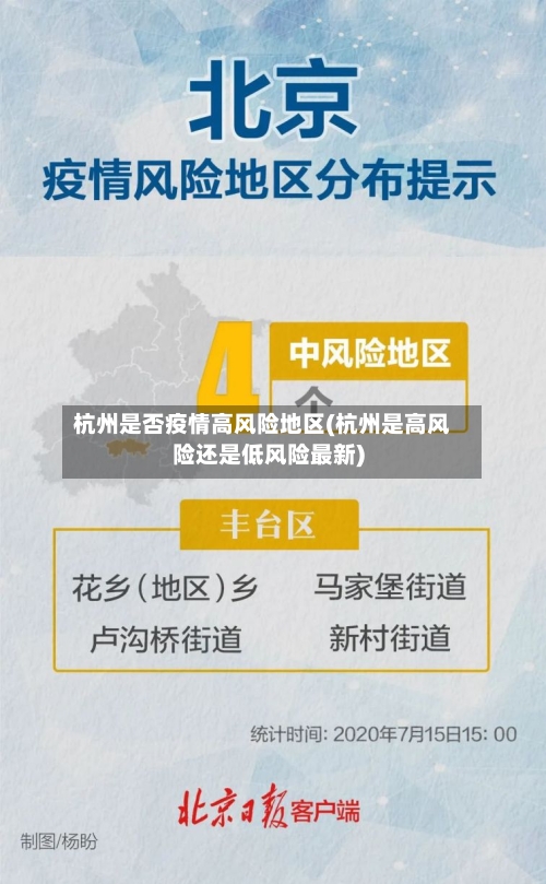杭州是否疫情高风险地区(杭州是高风险还是低风险最新)-第2张图片