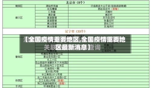 【全国疫情重要地区,全国疫情重要地区最新消息】-第2张图片