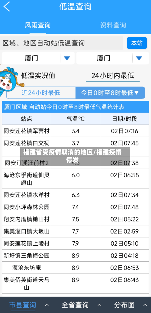 福建省受疫情取消的地区/福建疫情停发