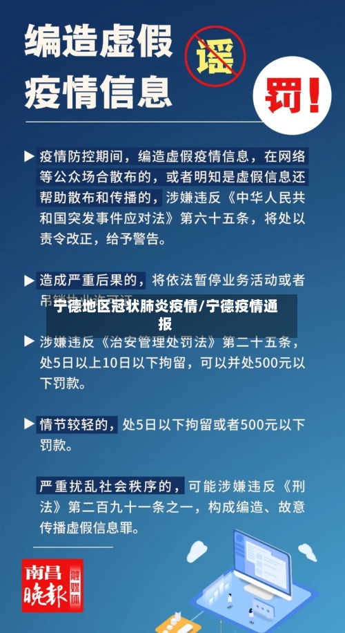 宁德地区冠状肺炎疫情/宁德疫情通报-第2张图片