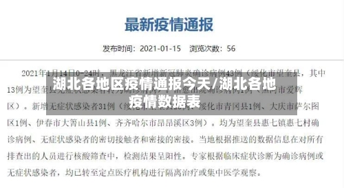 湖北各地区疫情通报今天/湖北各地疫情数据表