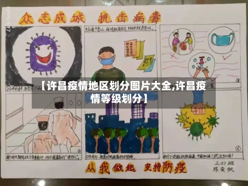【许昌疫情地区划分图片大全,许昌疫情等级划分】