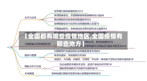 【全国都有哪些疫情地区,全国疫情有那些地方】