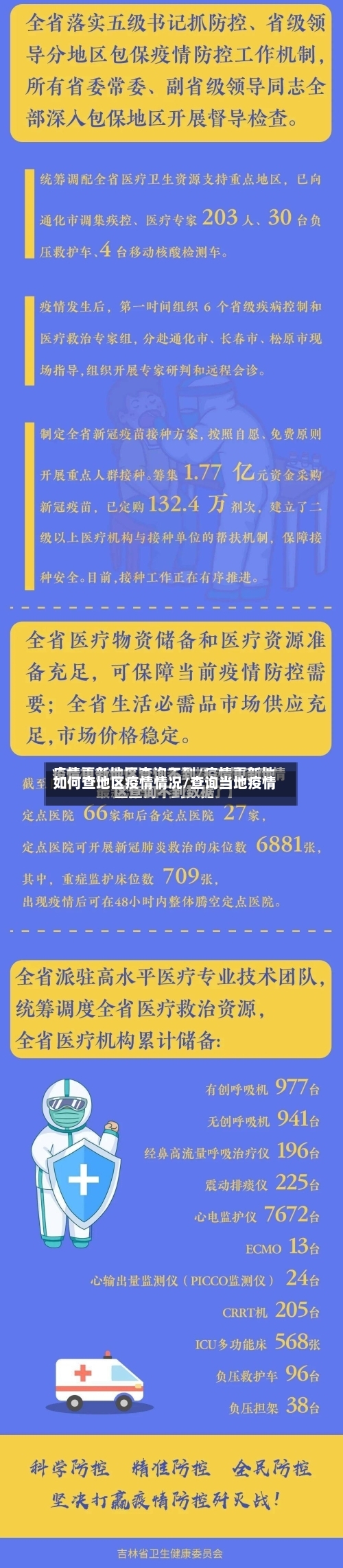 如何查地区疫情情况/查询当地疫情-第2张图片