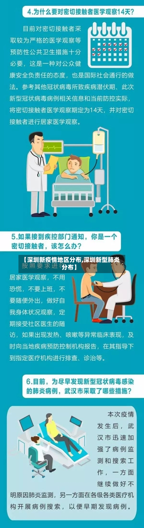 【深圳新疫情地区分布,深圳新型肺炎分布】-第2张图片