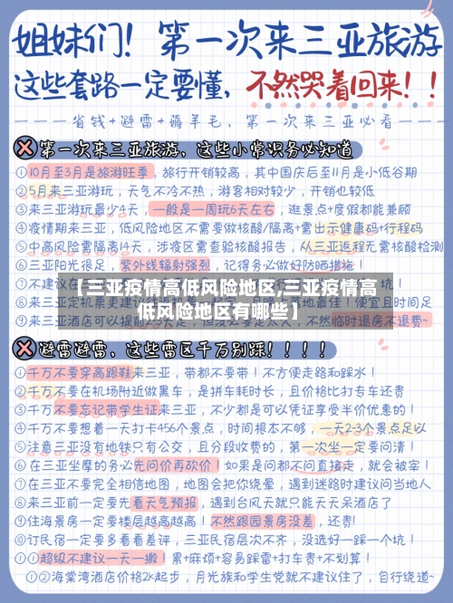 【三亚疫情高低风险地区,三亚疫情高低风险地区有哪些】