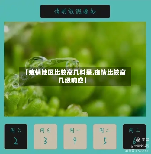 【疫情地区比较高几科星,疫情比较高几级响应】-第2张图片