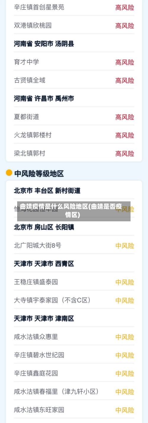 曲靖疫情是什么风险地区(曲靖是否疫情区)-第2张图片