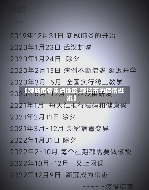 【聊城疫情重点地区,聊城市的疫情概况】