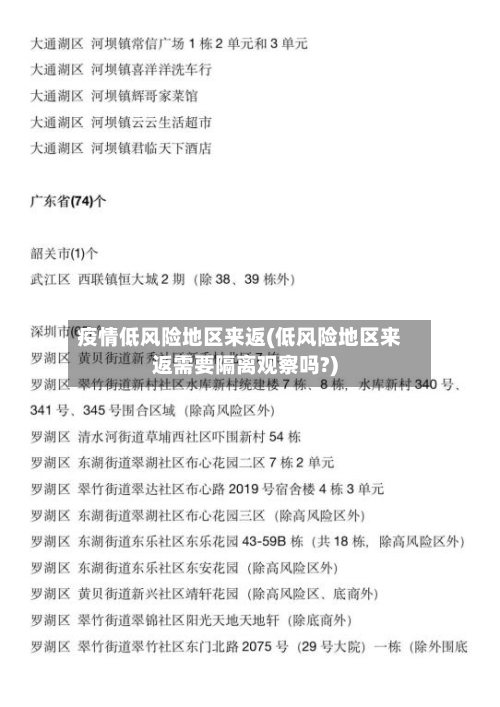 疫情低风险地区来返(低风险地区来返需要隔离观察吗?)