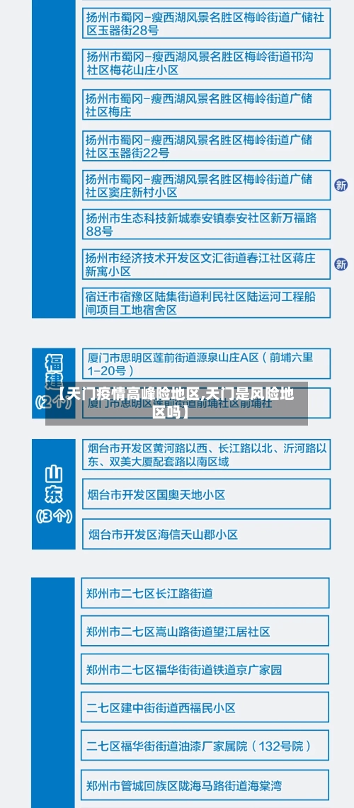 【天门疫情高峰险地区,天门是风险地区吗】-第2张图片