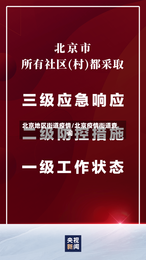 北京地区街道疫情/北京疫情街道查询-第2张图片