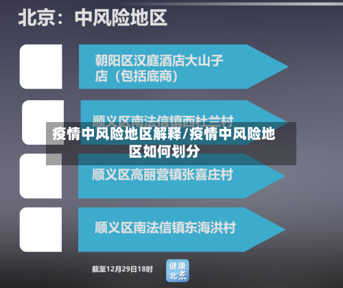 疫情中风险地区解释/疫情中风险地区如何划分