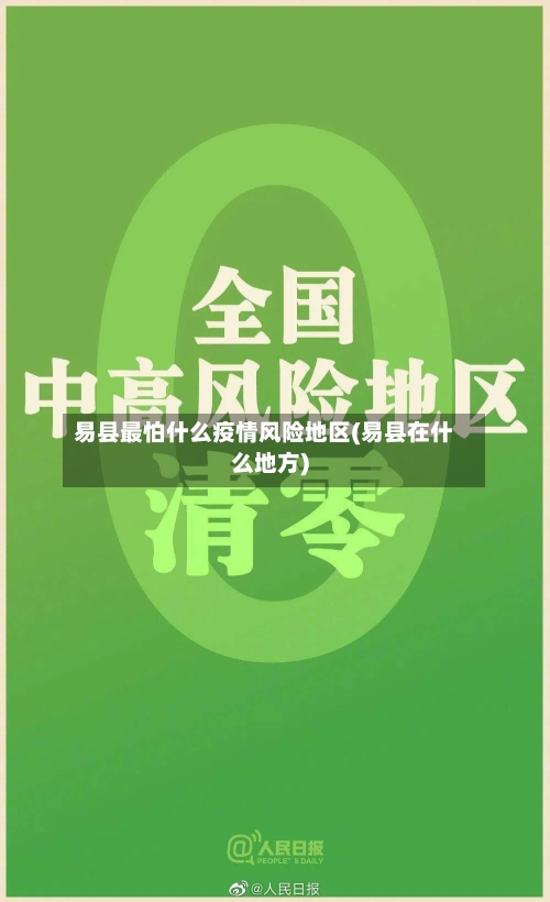易县最怕什么疫情风险地区(易县在什么地方)
