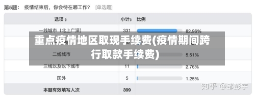 重点疫情地区取现手续费(疫情期间跨行取款手续费)-第3张图片