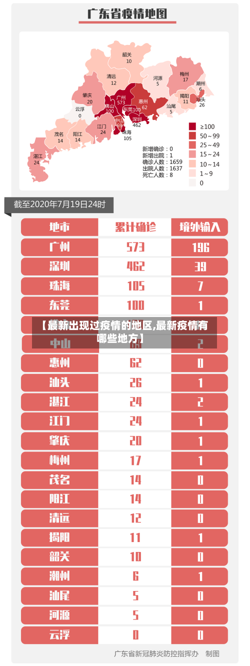 【最新出现过疫情的地区,最新疫情有哪些地方】