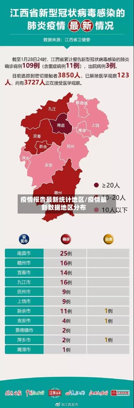 疫情报告最新统计地区/疫情最新数据地区分布