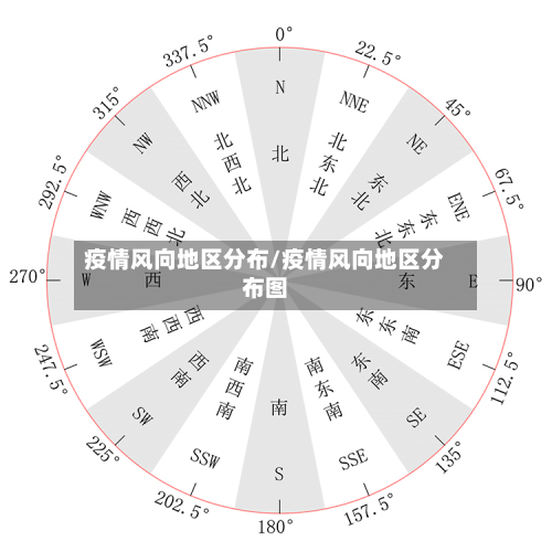 疫情风向地区分布/疫情风向地区分布图-第2张图片