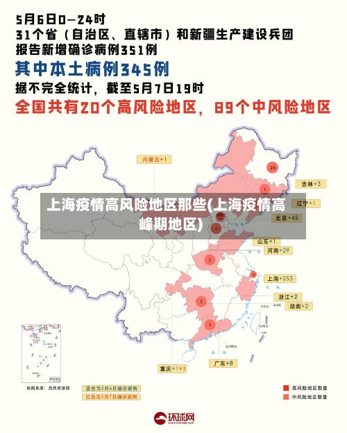 上海疫情高风险地区那些(上海疫情高峰期地区)