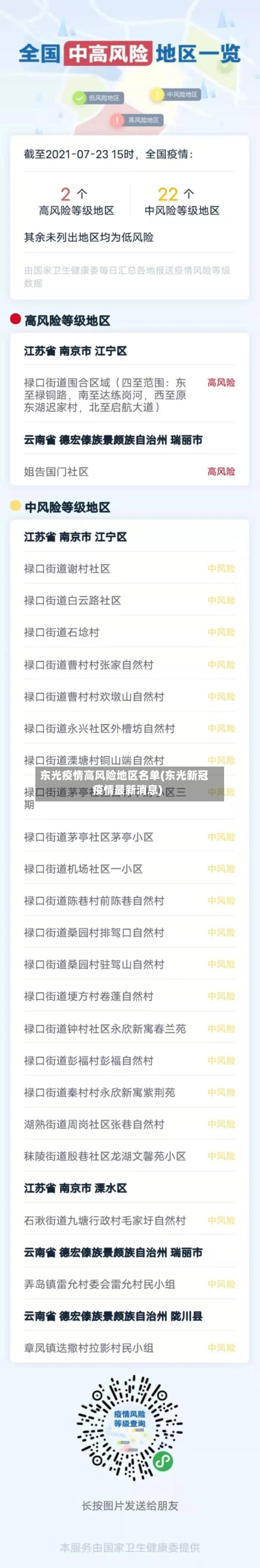 东光疫情高风险地区名单(东光新冠疫情最新消息)-第3张图片