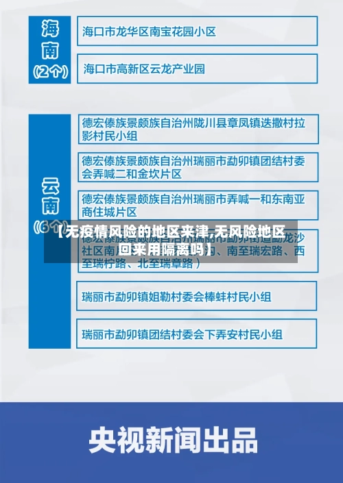 【无疫情风险的地区来津,无风险地区回来用隔离吗】-第2张图片
