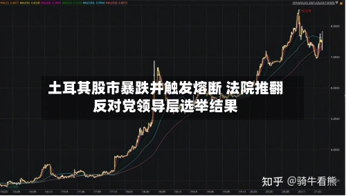 土耳其股市暴跌并触发熔断 法院推翻反对党领导层选举结果