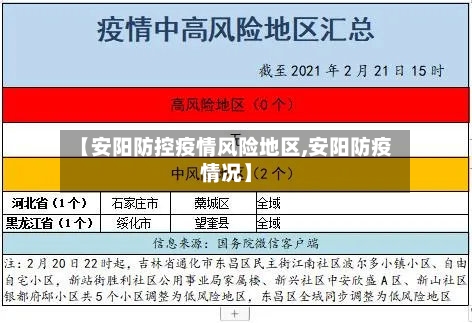 【安阳防控疫情风险地区,安阳防疫情况】
