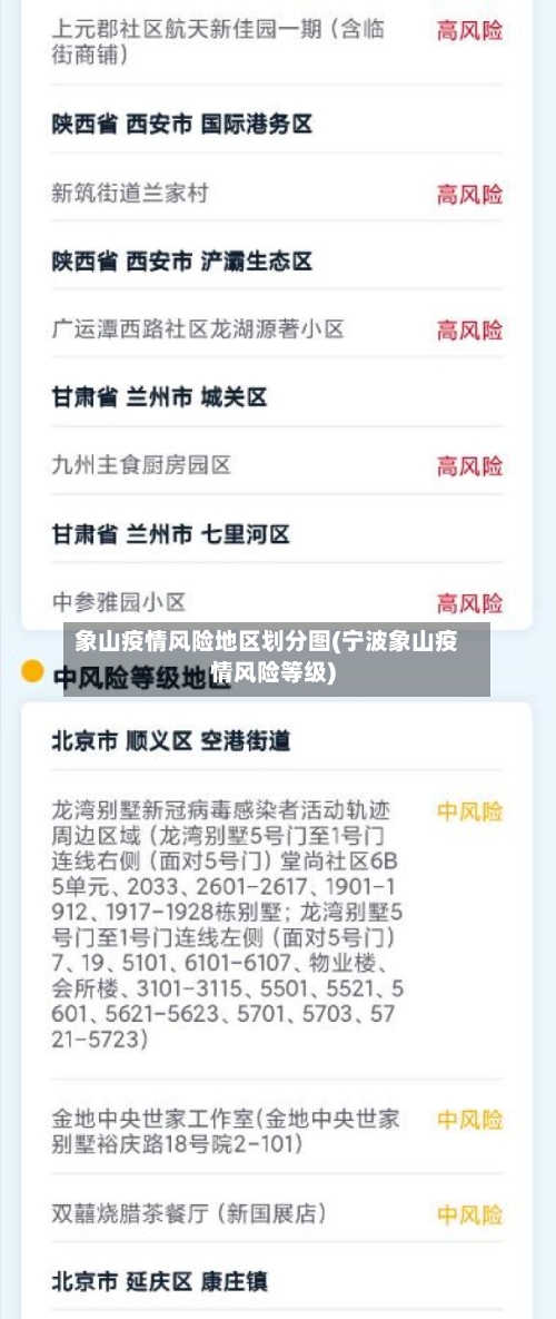 象山疫情风险地区划分图(宁波象山疫情风险等级)