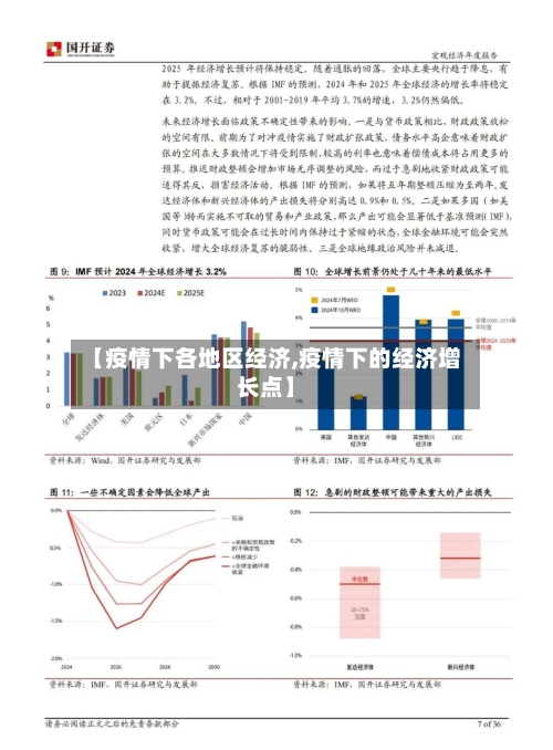 【疫情下各地区经济,疫情下的经济增长点】