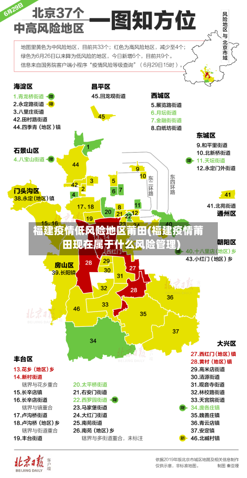 福建疫情低风险地区莆田(福建疫情莆田现在属于什么风险管理)-第1张图片