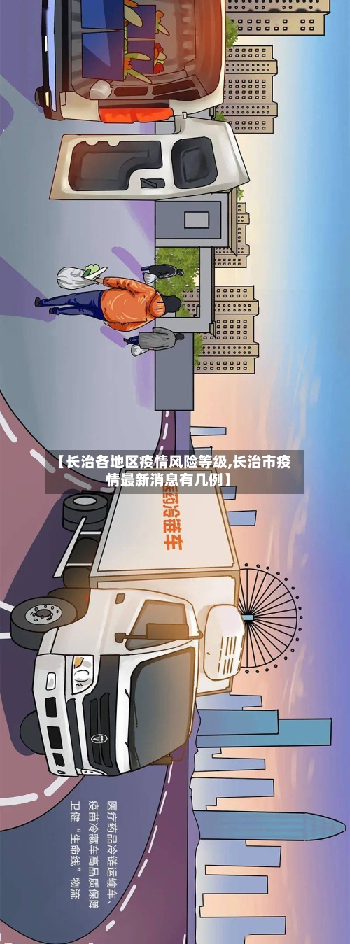 【长治各地区疫情风险等级,长治市疫情最新消息有几例】-第3张图片