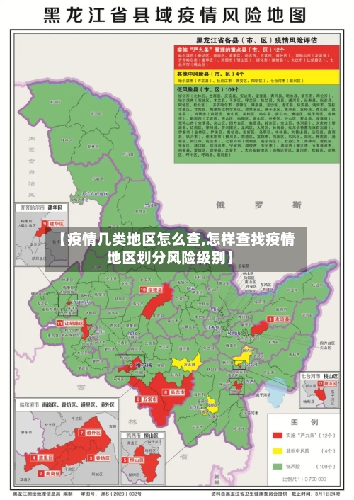 【疫情几类地区怎么查,怎样查找疫情地区划分风险级别】