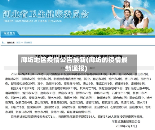 廊坊地区疫情公告最新(廊坊的疫情最新通报)