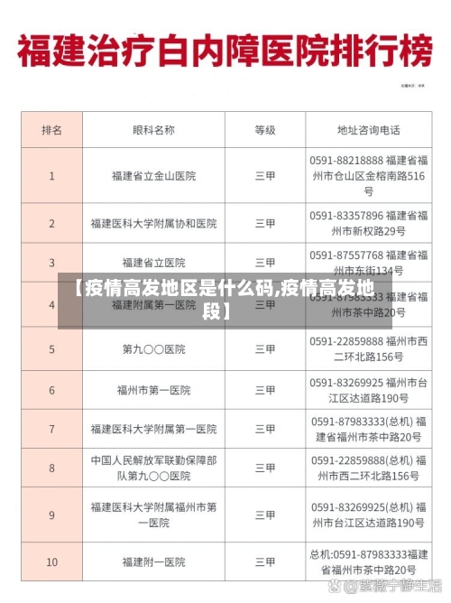 【疫情高发地区是什么码,疫情高发地段】-第3张图片