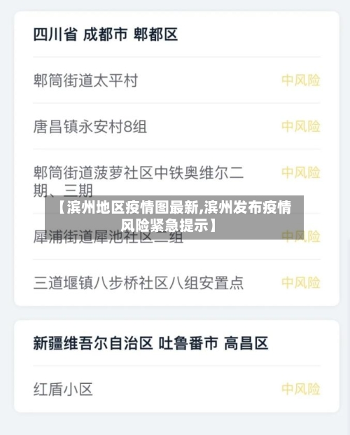 【滨州地区疫情图最新,滨州发布疫情风险紧急提示】-第2张图片