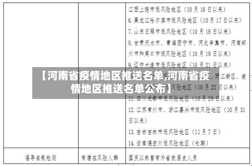 【河南省疫情地区推送名单,河南省疫情地区推送名单公布】