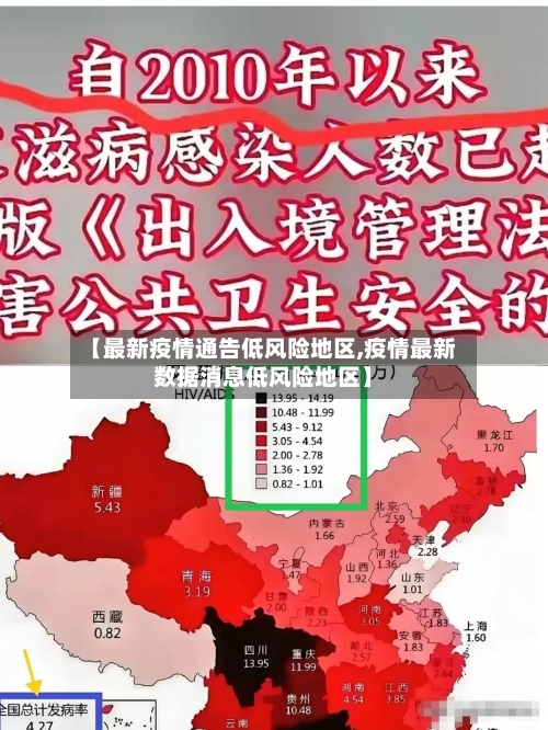 【最新疫情通告低风险地区,疫情最新数据消息低风险地区】-第2张图片