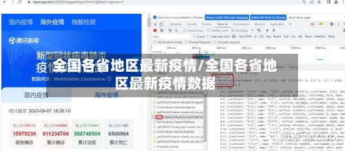 全国各省地区最新疫情/全国各省地区最新疫情数据-第3张图片
