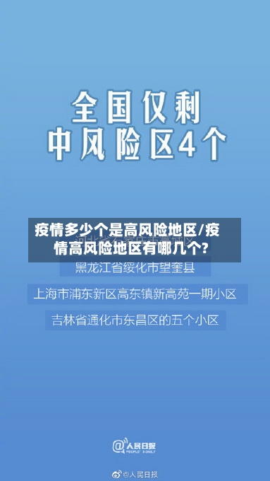 疫情多少个是高风险地区/疫情高风险地区有哪几个?-第2张图片