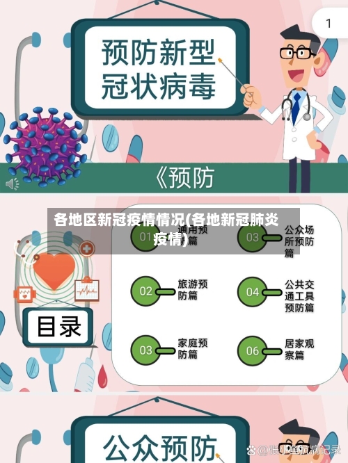 各地区新冠疫情情况(各地新冠肺炎疫情)-第2张图片