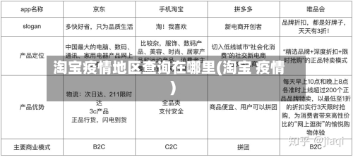 淘宝疫情地区查询在哪里(淘宝 疫情)