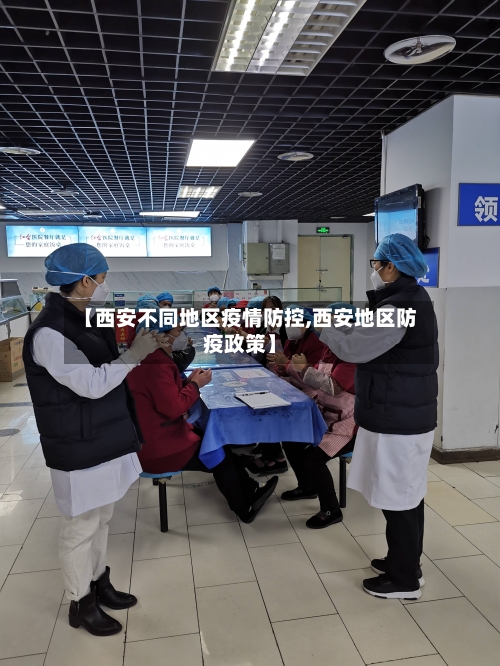 【西安不同地区疫情防控,西安地区防疫政策】-第2张图片