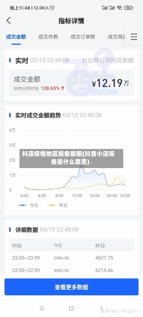 抖店疫情地区报备截图(抖音小店报备是什么意思)-第2张图片