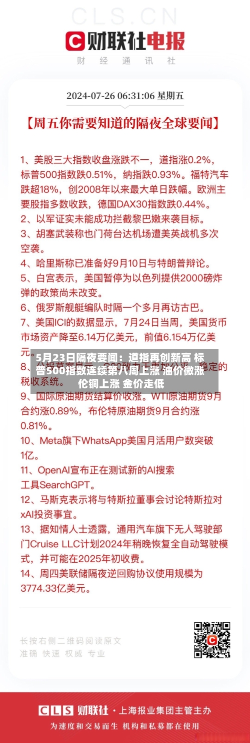 5月23日隔夜要闻:道指再创新高 标普500指数连续第八周上涨 油价微涨 伦铜上涨 金价走低