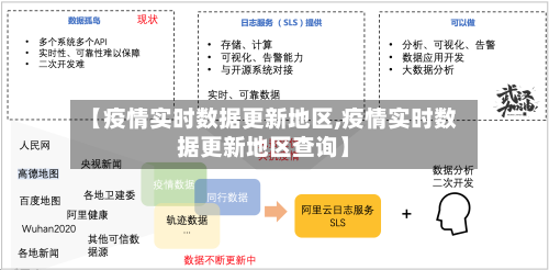 【疫情实时数据更新地区,疫情实时数据更新地区查询】