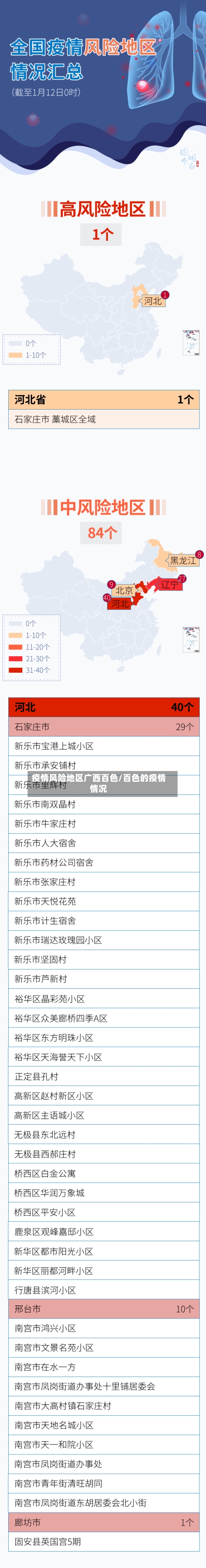 疫情风险地区广西百色/百色的疫情情况-第2张图片