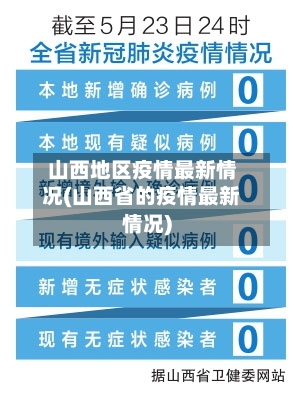 山西地区疫情最新情况(山西省的疫情最新情况)-第2张图片